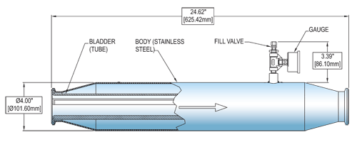 Schematic view of Blacoh Sentry CIP dampener